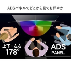 IODATA モニター　43インチ
の画像