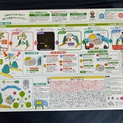 旧型6wayプーメリー【説明書・パーツ全て揃ってます】の画像
