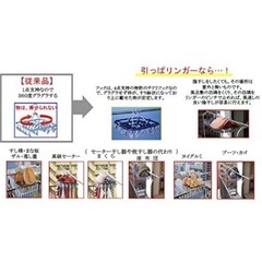 引っぱりはんがーハンガーの画像