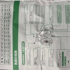 車椅子の画像