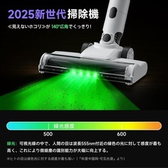 新品: 掃除機 コードレス 2025爆進化！58kPa強力吸引・自立式・55分連続稼働の画像