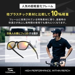 TORINOX サングラス/男女兼用の画像