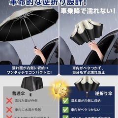 新品　晴雨兼用傘の画像