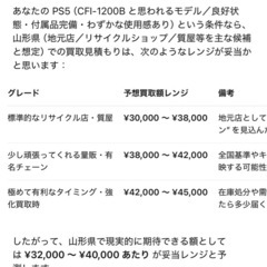 決まりました！❗️PlayStation 5 CFI-1200B (デジタル・エディション)の画像