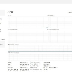 ゲーミングPC パソコン　ARGBの画像