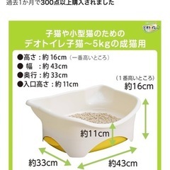 猫トイレの画像