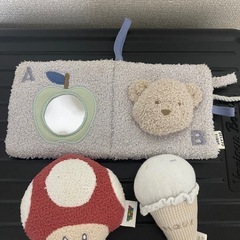 サムネイル
