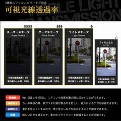 60ハリアー　5%　スモークフィルムカット済み　未開封未使用品　　の画像