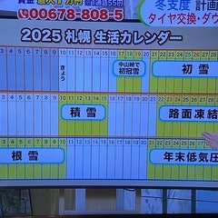 そろそろタイヤ交換いかがでしょうか？軽自動車1500円+出張料5...