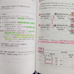簿記1級教材と問題集　14冊の画像