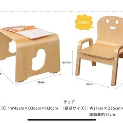 キコリの小いすの画像