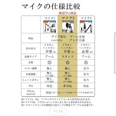 コンデンサーマイクの画像