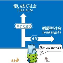 【堺市民限定】(2510-25) キックスクーターの画像