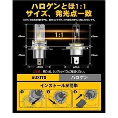 （決まりました）LEDヘッドライト　H4    使用期間2ヶ月の画像