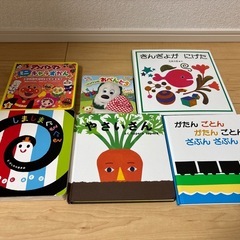 サムネイル