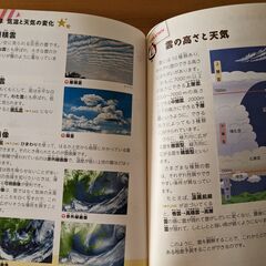 （取引中）？に答える！小学理科の画像