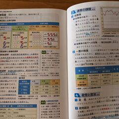 自由自在小学高学年社会の画像