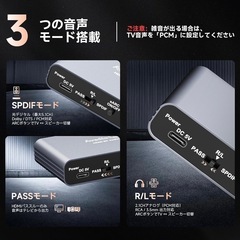 未使用 HDMI 音声分離器 5.1ch ARC/eARC オーディオ分離の画像