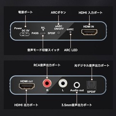 未使用 HDMI 音声分離器 5.1ch ARC/eARC オーディオ分離の画像