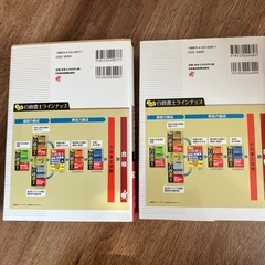 書き込みなし！行政書士　問題集　参考書　　の画像