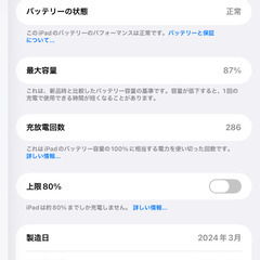 Apple M2 iPad Air 128GB SIMフリー WiFi + Cellular スペースグレイの画像