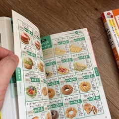 糖質量　事典　カラー　書き込みなし　糖尿病の画像