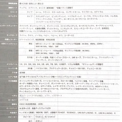 KAWAI DIGITAL PIANO （CN350GP）の画像