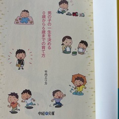 お母さんがわからない男の子を育てるコツとは？男のこの一生を決める0-6歳までの育てかた方の画像