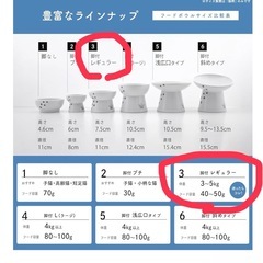 猫壱 ハッピーダイニング 食器 脚付フードボウル レギュラー 猫柄の画像