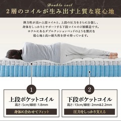 ラシク マットレスの画像