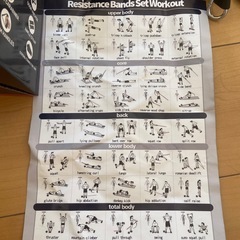 レジスタンスバンド 筋トレ
の画像