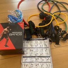 レジスタンスバンド 筋トレ
の画像