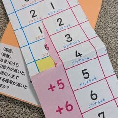 小学校前にみるみる算数力がつく15の習慣の画像