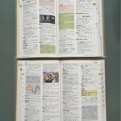 ジュニア・アンカー英和辞典和英辞典第７版の画像