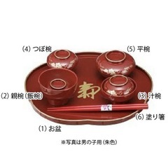 ②お食い初め食器セット【美品】の画像
