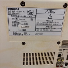 テレビの画像