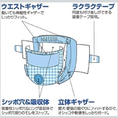 【未開封】ペット用おむつ　SSサイズ32枚入りの画像