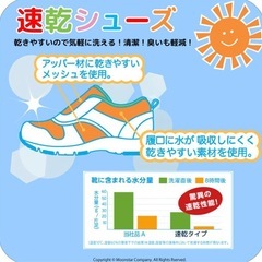 ムーンスター キャロット スニーカー 幅広3E 急速乾燥 速乾 子供靴 ベビー シューズ 履きやすい 男の子 運動靴 靴の画像