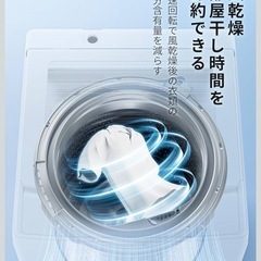 洗濯機(有難いことに沢山の方から連絡受けてます)の画像