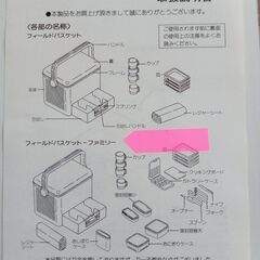 未使用★訳あり★ピクニックセットの画像