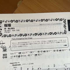 ピアノ楽譜の画像
