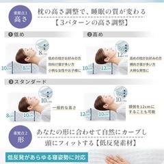 MyComfort 枕 低反発 首が痛くならない まくら pilow 安眠枕の画像