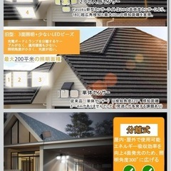 新品  ソーラーライト LED センサーライト ぼうはん防犯の画像