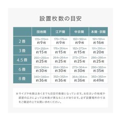 【未使用】ジョイントマット 32枚セット ナチュラルカラーの画像
