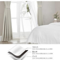 　遮光カーテン×4枚　レースカーテン×4枚　Hansleep
 の画像