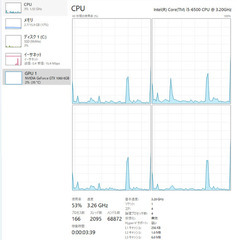 Nvme512GB(新品)  x Core i5 x GTX1060：業務用PCの画像