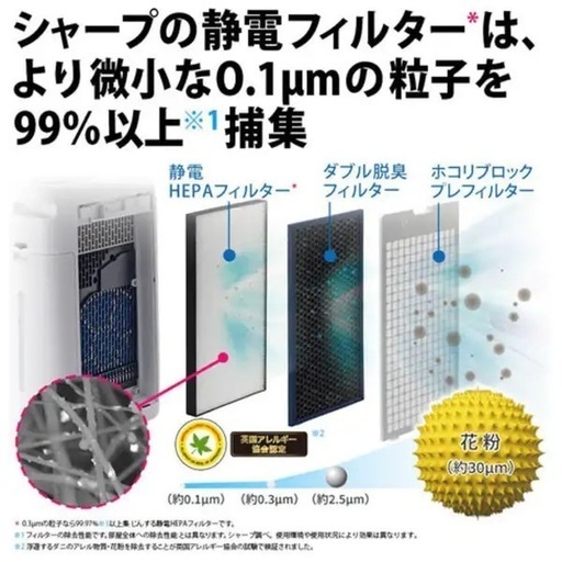 SHARP　加湿空気清浄機［適用畳数：23畳/最大適用畳数 （加湿）：17畳/PM2.5対応］グレー系KI- RS50-H［適用数：2