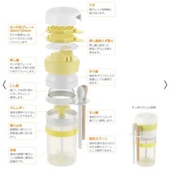 ［未開封］リッチェル　離乳食らくらく調理時短セット　の画像