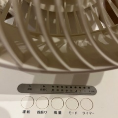 サーキュレーターの画像