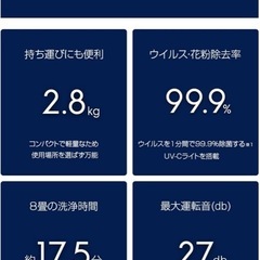 空気清浄機（Electrolux）の画像
